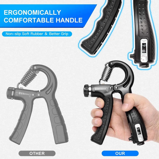 Histro Adjustable Hand Gripper with Counter – 5-60KG Grip Strength Trainer for Home Gym
